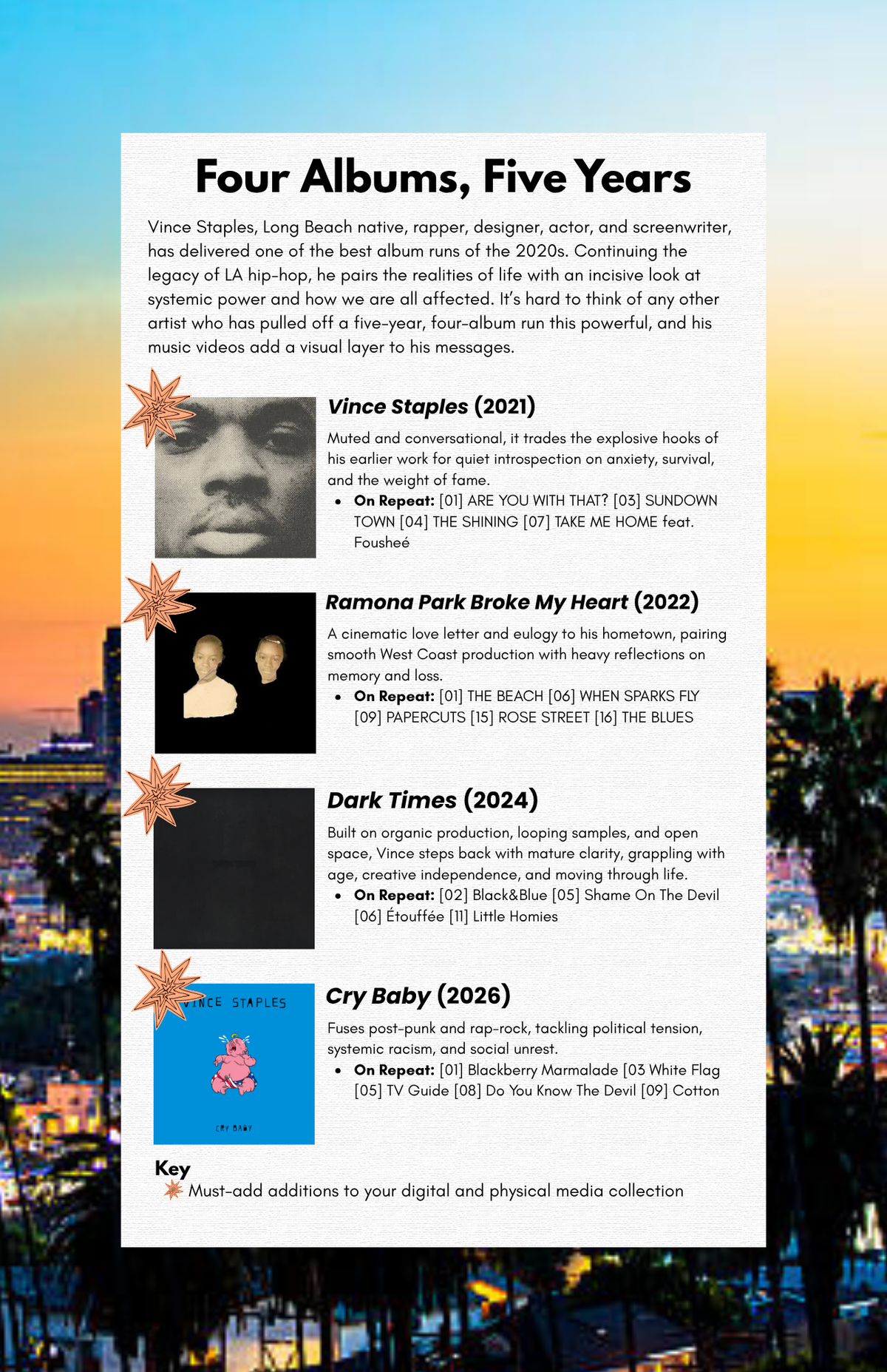 Issue 06 - the sound of Los Angeles hip-hop