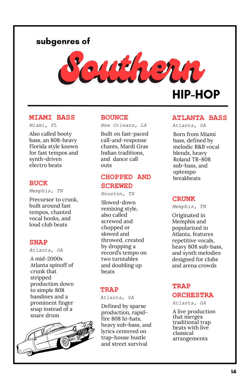 August Hip-Hop Recognition Zine