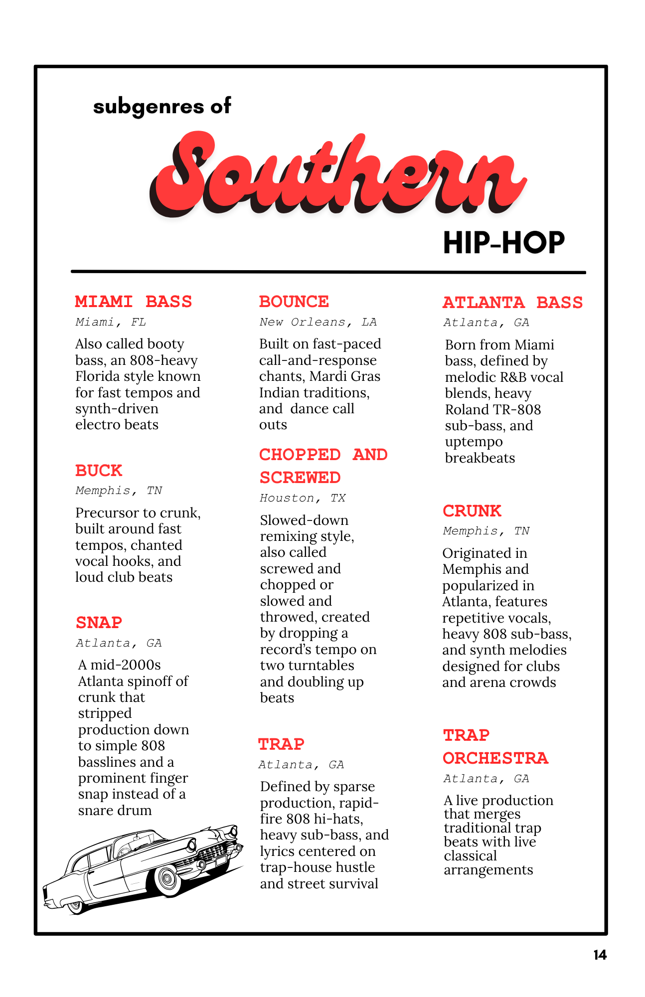 August Hip-Hop Recognition Zine