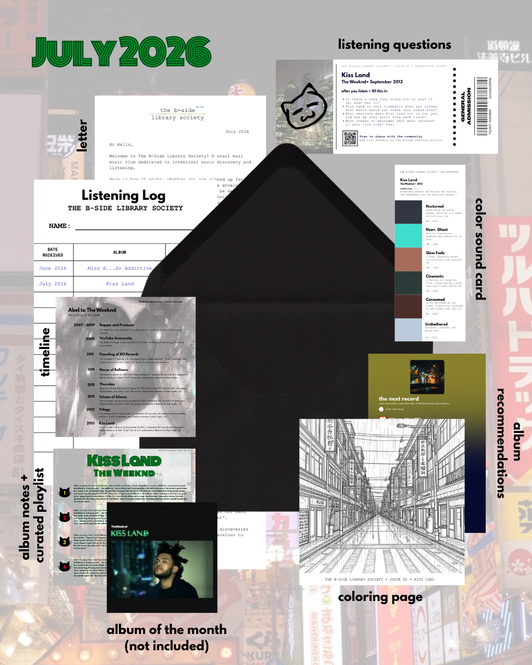 Issue 02 - Kiss Land by The Weeknd